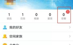 申请访问的空间怎么进？