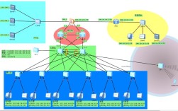 通讯网站搭建，如何高效搭建通讯网站？关键步骤有哪些？