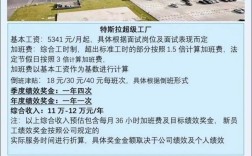 特斯拉 招聘条件，特斯拉招聘条件有哪些？