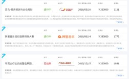 天池比赛招聘，是招参赛选手还是岗位人才？