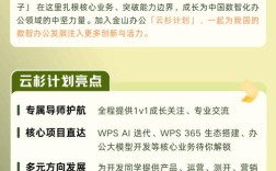 金山办公招聘有何新动向或要求？