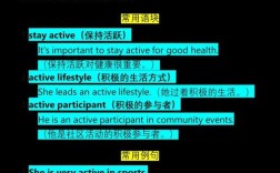 active如何正确造句？