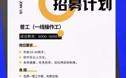 hcw招聘有何具体要求与流程？