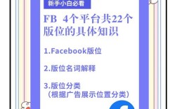 如何进入脸书高档区域？门槛是什么？