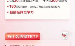 京东招聘率为何持续走低？