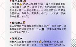 美国招聘播音，有何具体要求与流程？