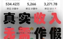微头条如何提升销售转化率？