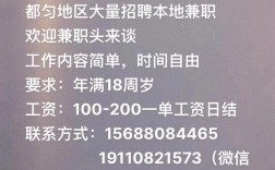 兼职猫怎么发布招聘，兼职猫怎么发布招聘？