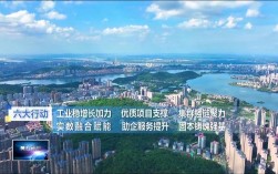 黄石企业网站建设公司哪家好？