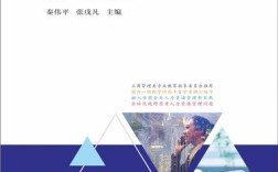 招聘管理PDF核心内容是什么？