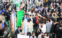 社会招聘为何转校园招聘？优势何在？