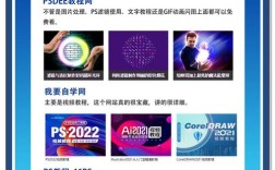 PS设计网页的关键步骤有哪些？