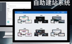 自助建站系统开发，难点在哪？