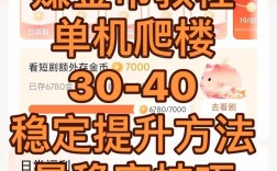 网上快速攒钱，靠谱方法有哪些？