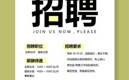 招聘单psd，招聘单PSD模板如何获取或编辑？