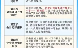 信息化工程如何缴税?