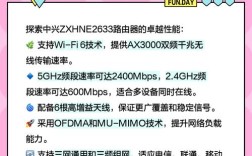 中兴路由器命令手册有哪些常用命令？