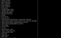Linux常用MySQL命令有哪些？
