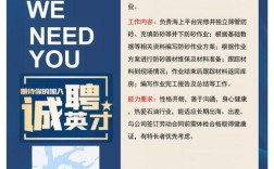 招聘信息如何修改才更吸引人？