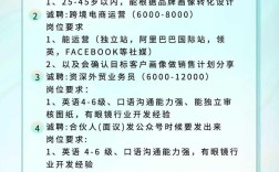 南汇ebay招聘，南汇eBay招聘什么岗位？要求有哪些？