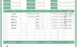 环保网站搭建报价表