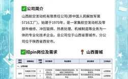 上机题招聘如何高效筛选合适人才？