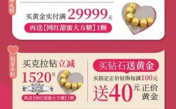 一元购公司怎么申请？门槛流程有哪些？