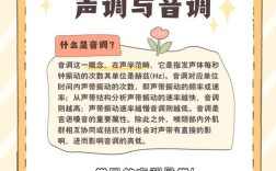 音源外读音如何调出？
