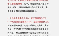 美国招聘周期为何越来越长?