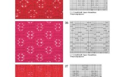 花样设计背后的灵感从何而来？