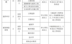 仁怀高端网站建设公司哪家专业？