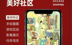 h5手机广告如何做