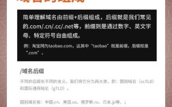 如何为企业选域名？品牌契合度、SEO优化与用户体验如何平衡？短域名是否一定更优？后缀选择有哪些隐藏规则？