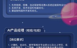 腾讯招聘环节有哪些关键考察点？