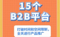 如何利用b2b来推广，B2B推广怎么做？关键方法有哪些？