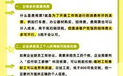 从缴税方面如何节省成本，企业如何通过缴税节省成本？