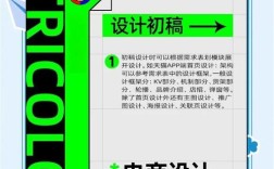 电商设计师如何赚钱吗，电商设计师赚钱的3大核心路径是什么？