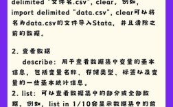 Stata命令语句如何高效使用？