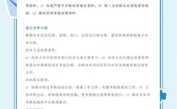 项目亏损，内审如何揪出问题根源？
