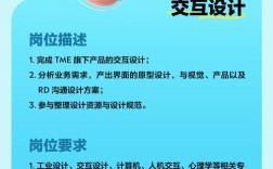 腾讯招聘什么专业，腾讯招聘最青睐哪些专业？