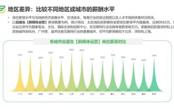 IT招聘趋势将如何重塑人才市场？