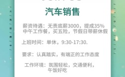 自然畅招聘，自然畅招聘，具体岗位有哪些？