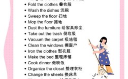 在家英语角，如何高效互动提升口语？