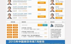 p2p视频网站搭建