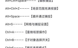 3dmax轮廓命令在哪？