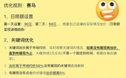 自己如何优化关键词？高效方法有哪些？