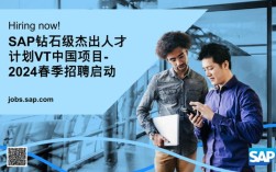 SAP成都招聘有哪些岗位?