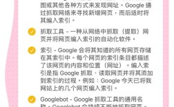 如何高效抓取网站最新消息？
