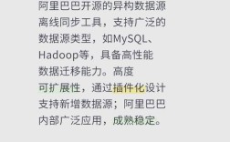 hadoop招聘阿里，阿里Hadoop岗招聘要求有哪些？