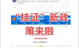 网站悬挂备案号有哪些具体要求？